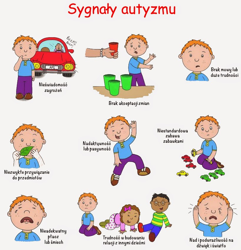 sygnaly_autyzmu.png